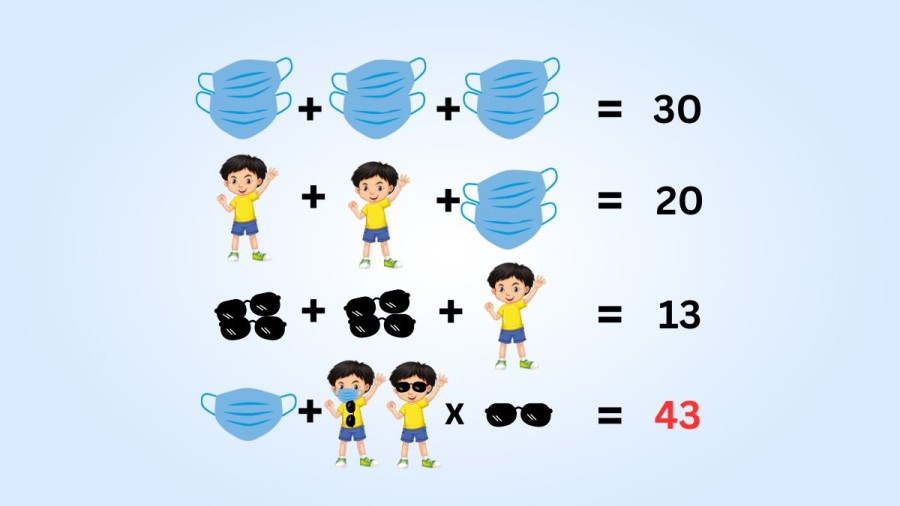 Pouvez-vous résoudre ce casse-tête mathématique en 30 secondes ? Casse-tête viral