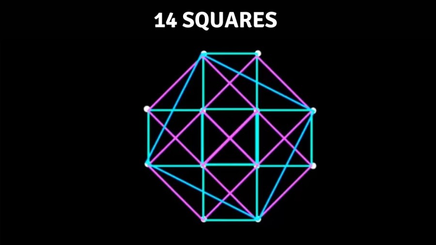 Test oculaire Brain Teaser : combien de carrés voyez-vous ici ?