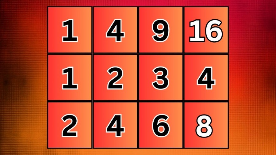 Casse-tête avec nombres manquants : trouvez le nombre manquant dans cette boîte de puzzle mathématique