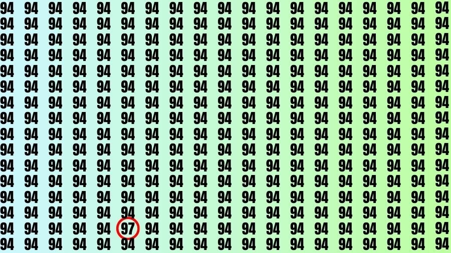 Test d'observation visuelle : Si vous avez les yeux perçants Trouvez le chiffre 97 parmi 94 en 20 secondes