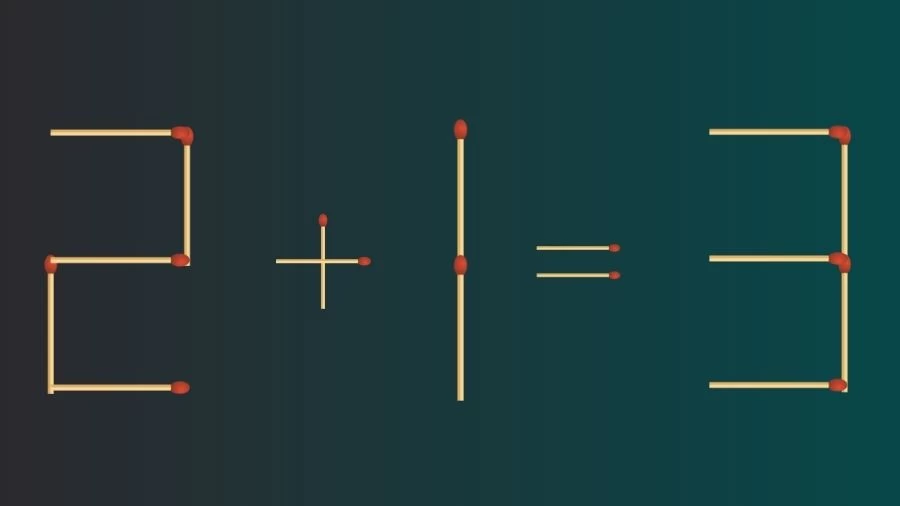 Énigme d'allumette : 3+1=3 Corrigez l'équation en déplaçant 1 bâton | Puzzle d'allumettes