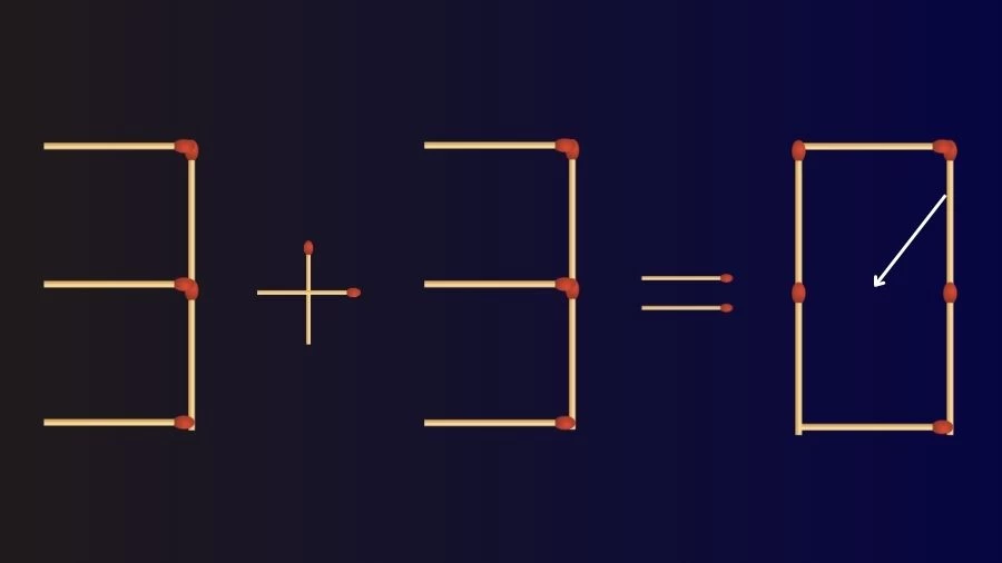 Casse-tête : 3+2=0 Déplacez 2 bâtons pour corriger l'équation | Puzzles d'allumettes